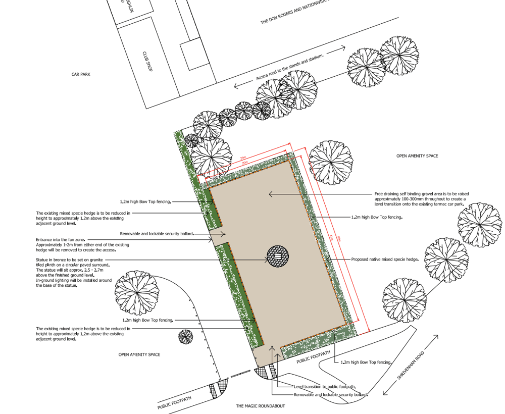 Plan2
